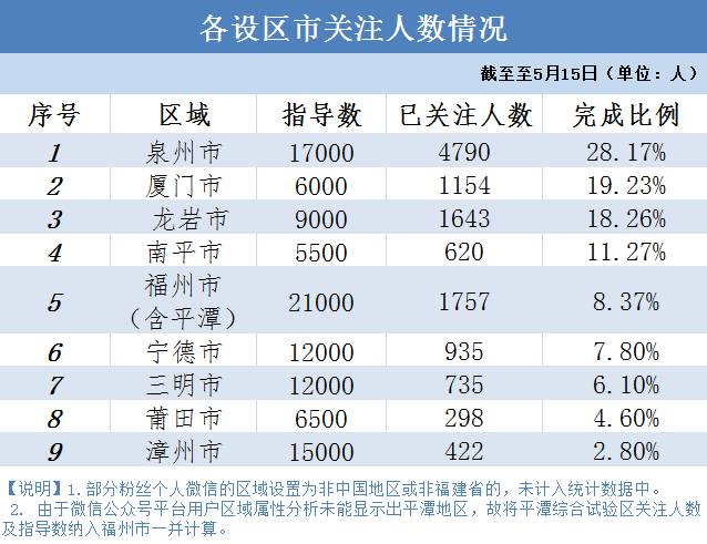 计划生育对人口数量的影响_人口与计划生育手抄报