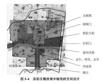 这门古老而时兴的学科,叫"城市设计"