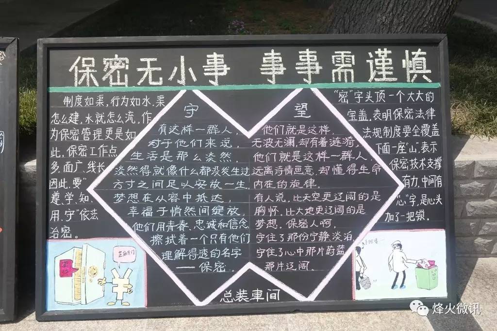 改革保密黑板报