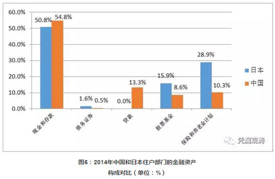 2100年中美gdp对比_如果美国不进口中国商品,中国能扛多久 智能工业云平台(3)