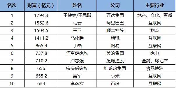 大冶人口_爆屏大冶 市长王刚向全世界推介大冶 我是大冶人,我接力(2)