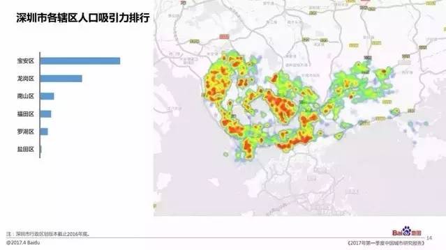 韩国人口一半居住的首都圈_韩国人口(2)