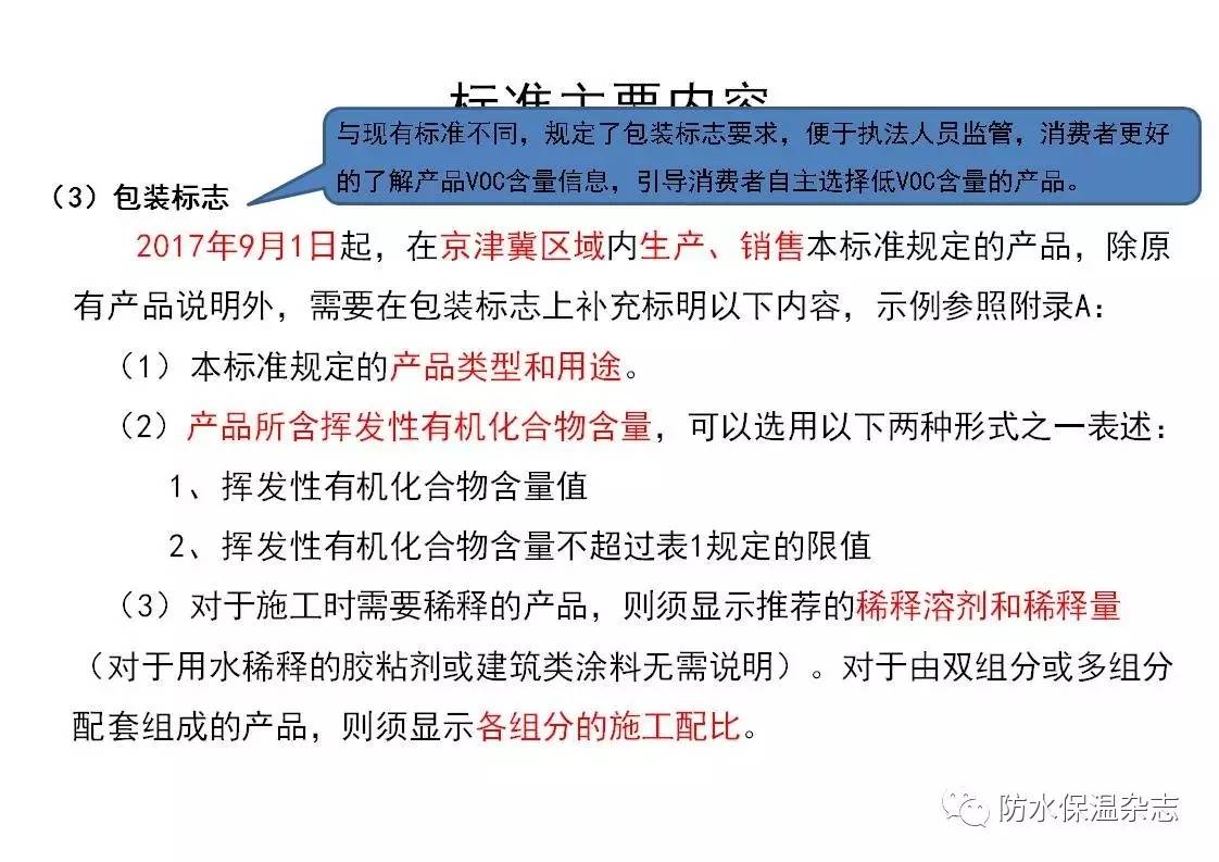 檀春丽:保温与防水绿色建材产品发展及展望