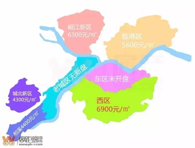 宜宾中国GDP_宜宾 创园 这些你出门就能看到的变化(2)