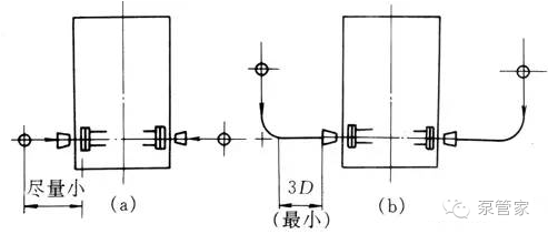 永停滴定法怎么搭装置_老师怎么画(2)