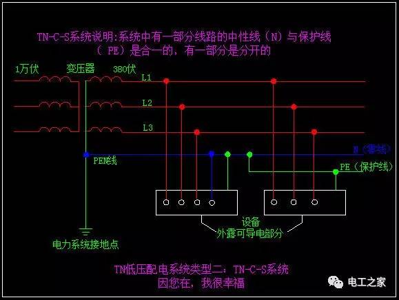 3,tn—s系统   嚷下图