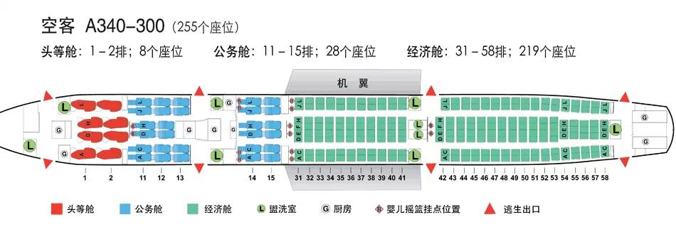 飞机机型舱位大全