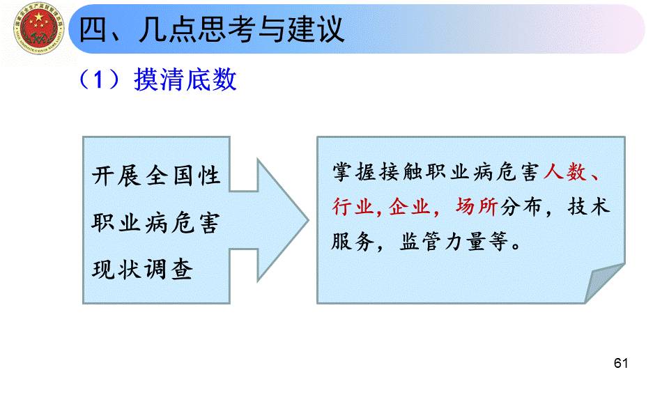 重点人口管控工作总结_城东所强化重点人员 人员密集场活动管控(2)