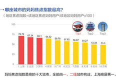 中国人口的谣言_中国人口(3)