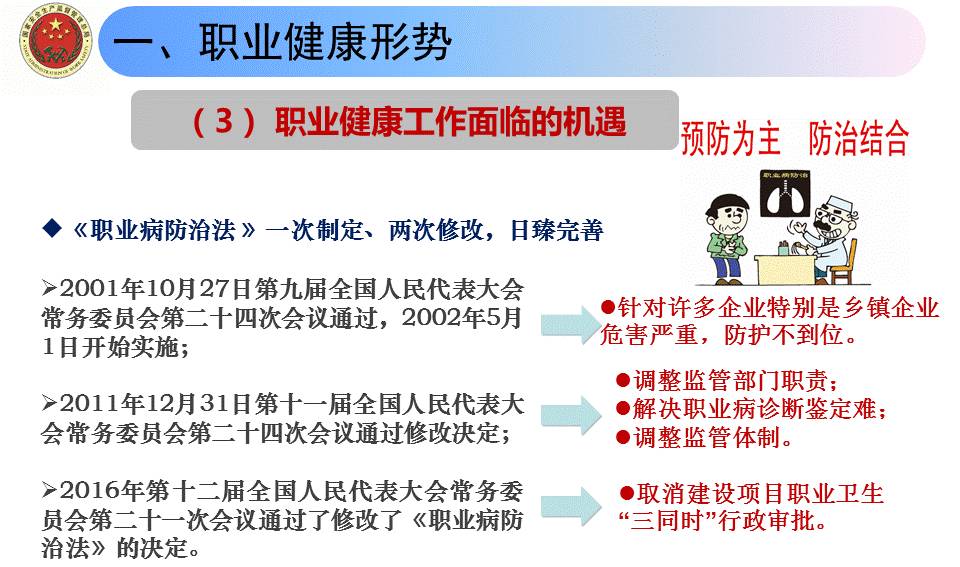 重点人口管控工作总结_城东所强化重点人员 人员密集场活动管控(2)