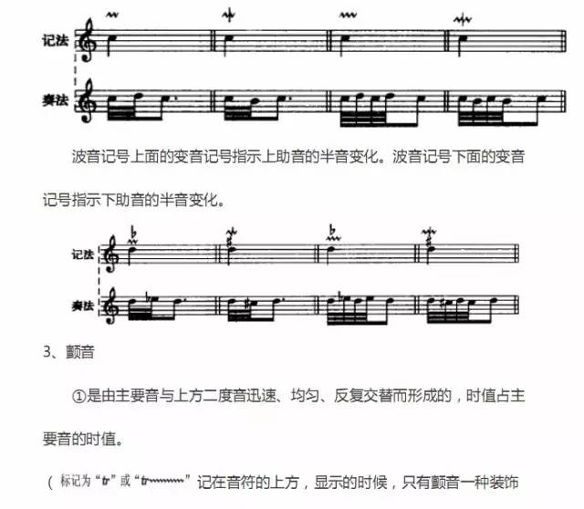 曲谱没有速度标记怎么办_速度限制标记图标(3)