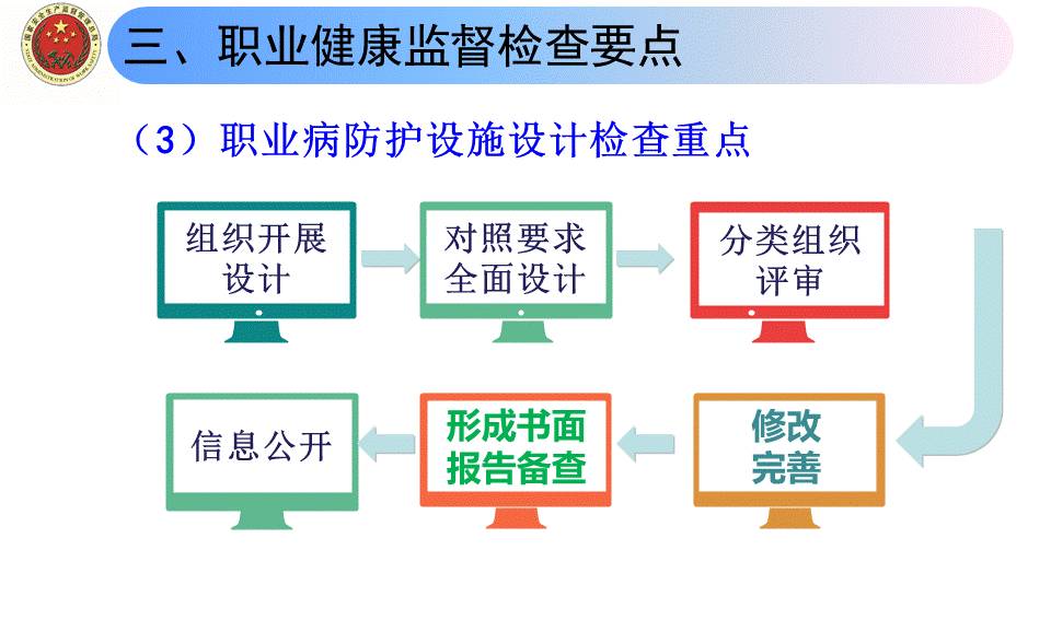 重点人口管控工作总结_城东所强化重点人员 人员密集场活动管控(2)