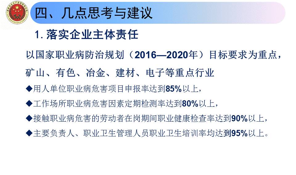 重点人口管控工作总结_城东所强化重点人员 人员密集场活动管控