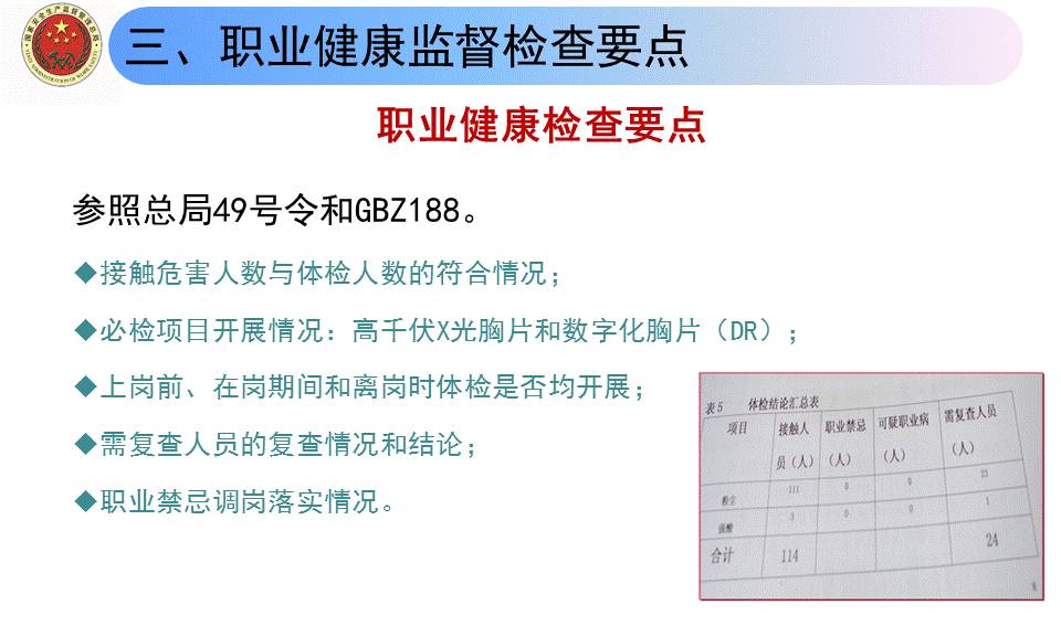 重点人口管控工作总结_城东所强化重点人员 人员密集场活动管控