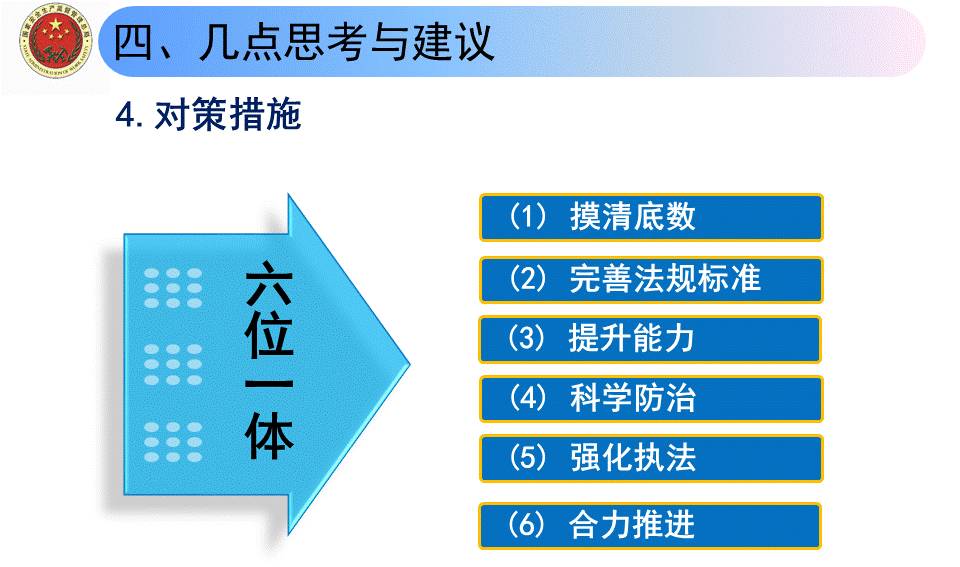 重点人口管控工作总结_城东所强化重点人员 人员密集场活动管控(3)