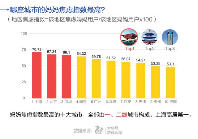 湛江宝钢会带来多少gdp_宝钢湛江住宅规划图(2)