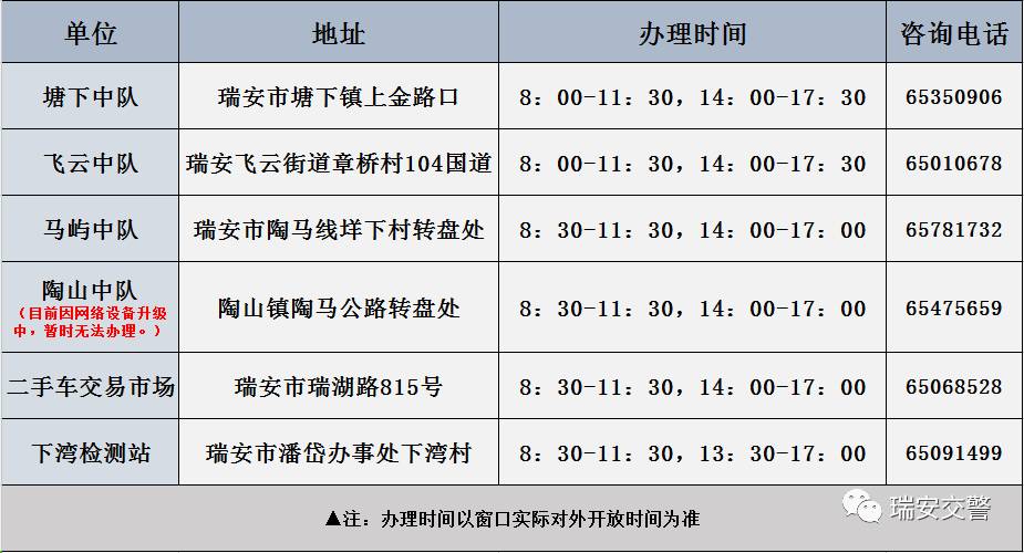 好消息!瑞安车辆年检不用扎堆去车管所了,这些地方也可以办理