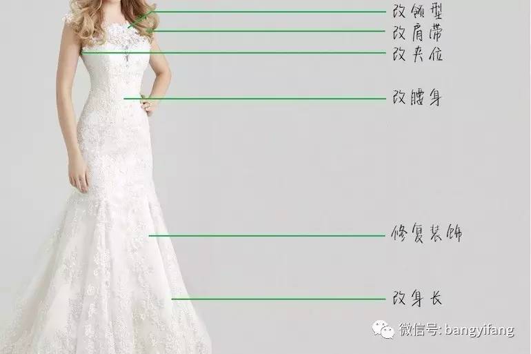 婚纱改长短_婚纱情侣头像(3)