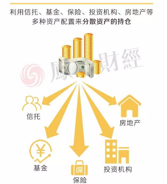 人口大普查时间_人口普查时间图片(2)