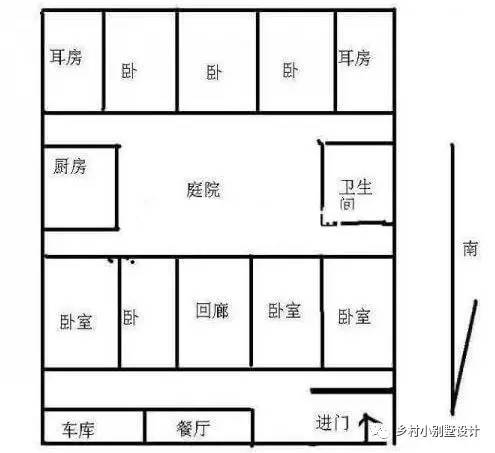 四合院,中国最经典的房子,将咱中国人和谐的精神传达