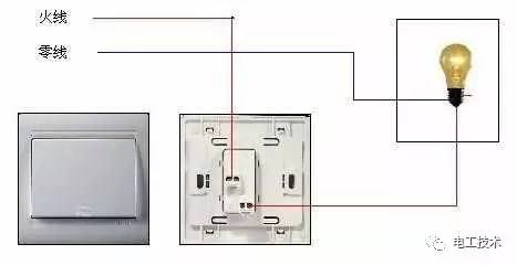 家庭电路控制系统大全 单开单控-----适用于一个开关控制一个灯