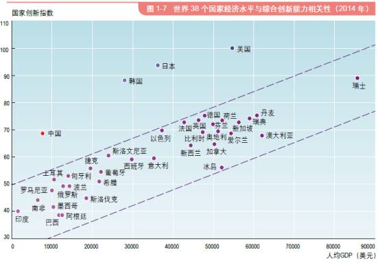 g20 gdp_杭州g20峰会图片(3)