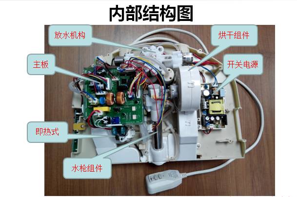 维修宝典丨即热式智能马桶常见问题与处理方法