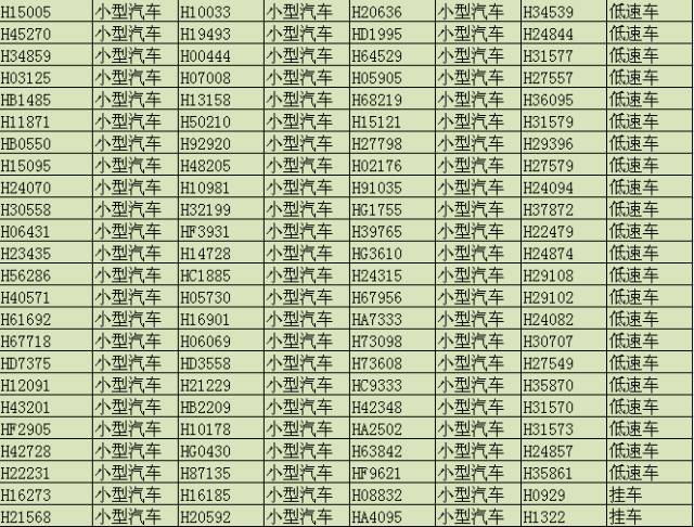 武威市人口有多少_最新 甘肃各市州常住人口及GDP公布,看看武威排名多少(2)