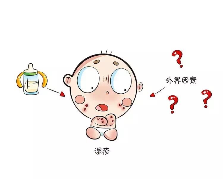 好端端的，宝宝怎么就奶粉过敏了呢？