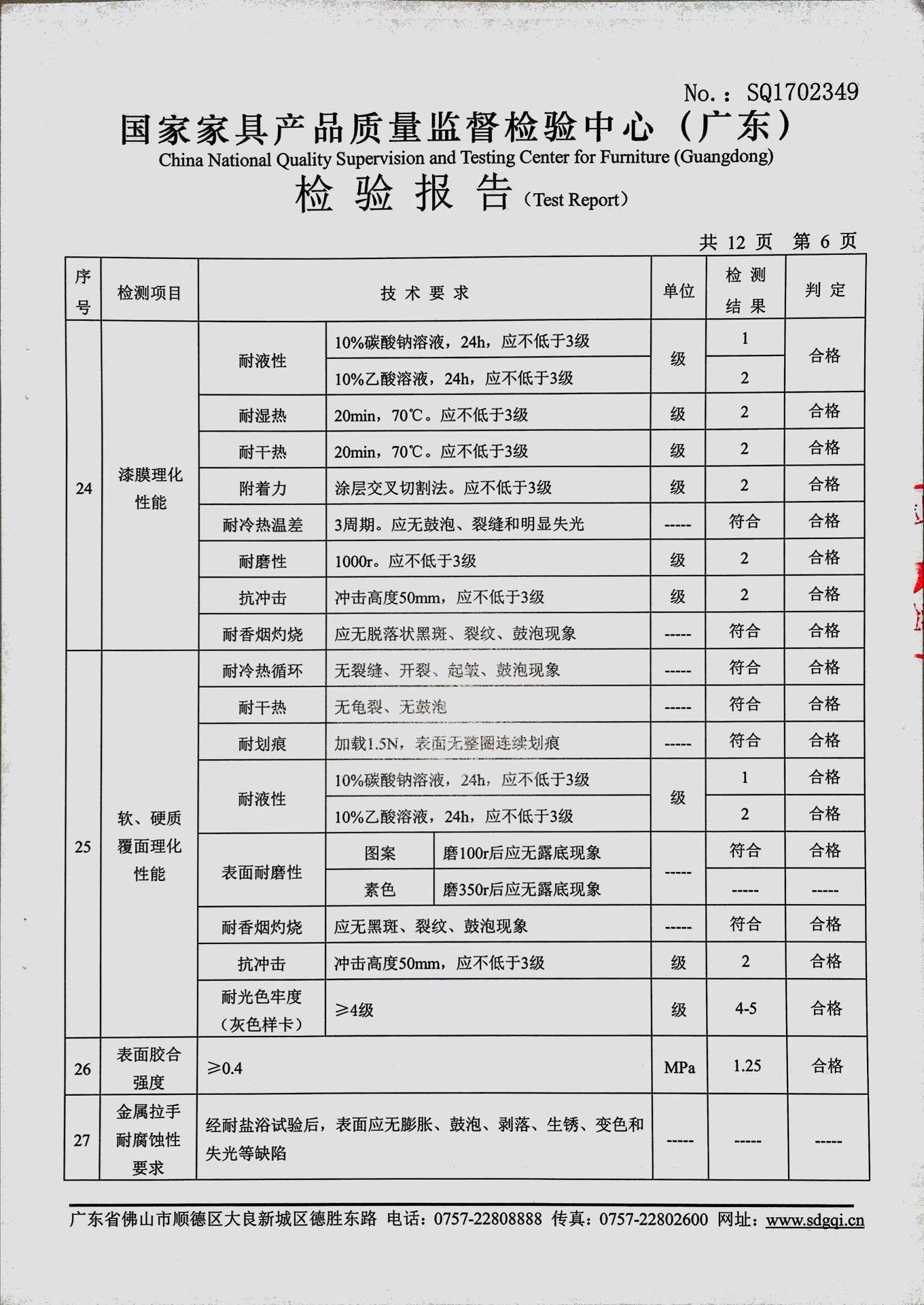 欧派衣柜 全屋定制产品2017年检验报告