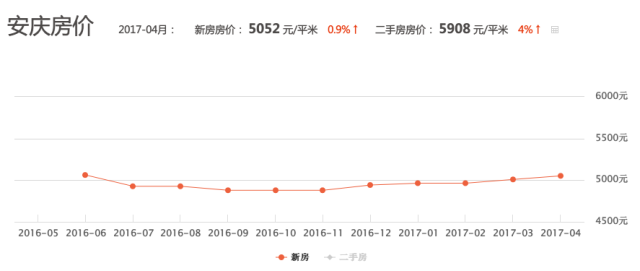 安徽人口碑怎么样_安徽人在上海口碑(2)