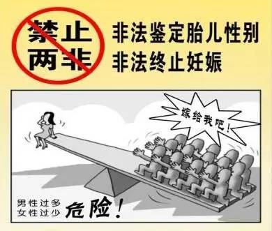 综合治理出生人口性别比偏高_安徽出生人口性别比(2)