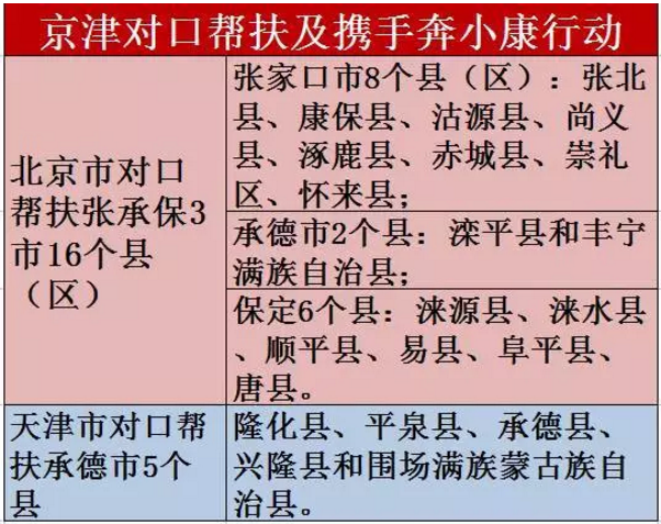 保定和承德gdp_紫塞明珠 承德,见证了 康乾盛世 的百年辉煌