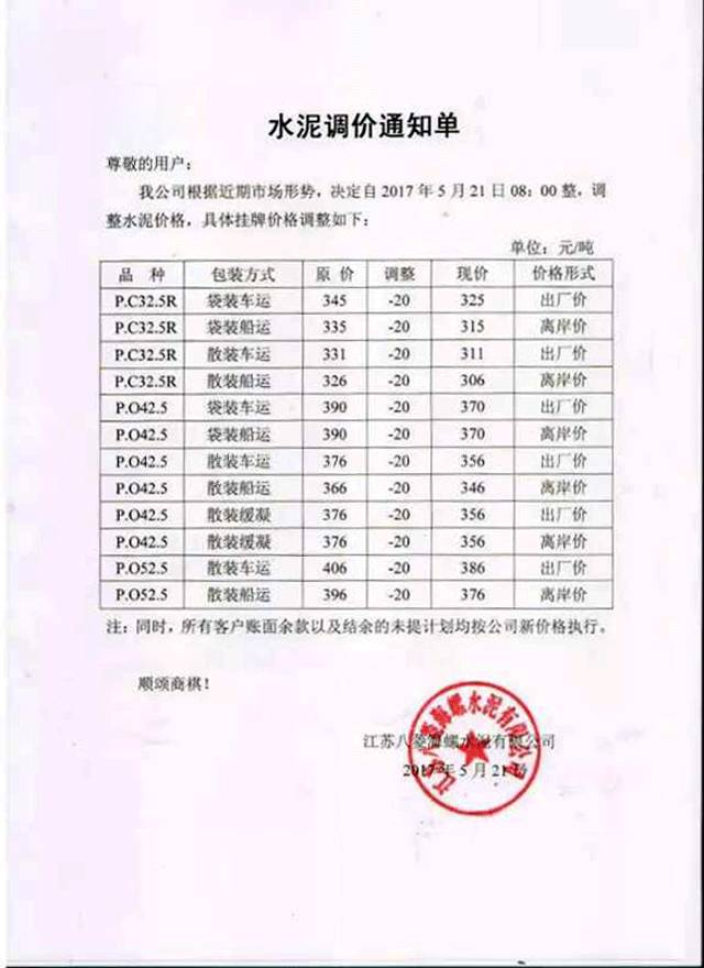 江苏八菱海螺水泥有限公司调价函