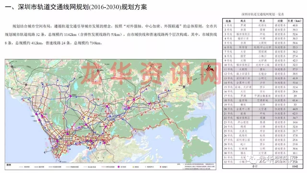 重磅利好,龙华中轴线和宝龙线已纳入深圳轨道四期第二批项目!