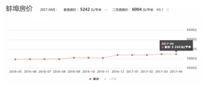 安徽人口碑怎么样_安徽人在上海口碑(2)