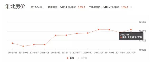 池州市人口有多少_最新统计 池州常住人口大数据在此,三县一区分别是