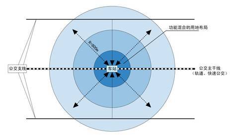 香港人口组成_1分钟看懂 香港留学面试(2)