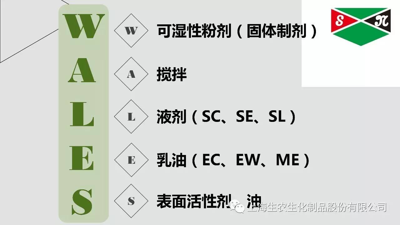 农药制剂不能随便混用 桶混顺序及注意事项