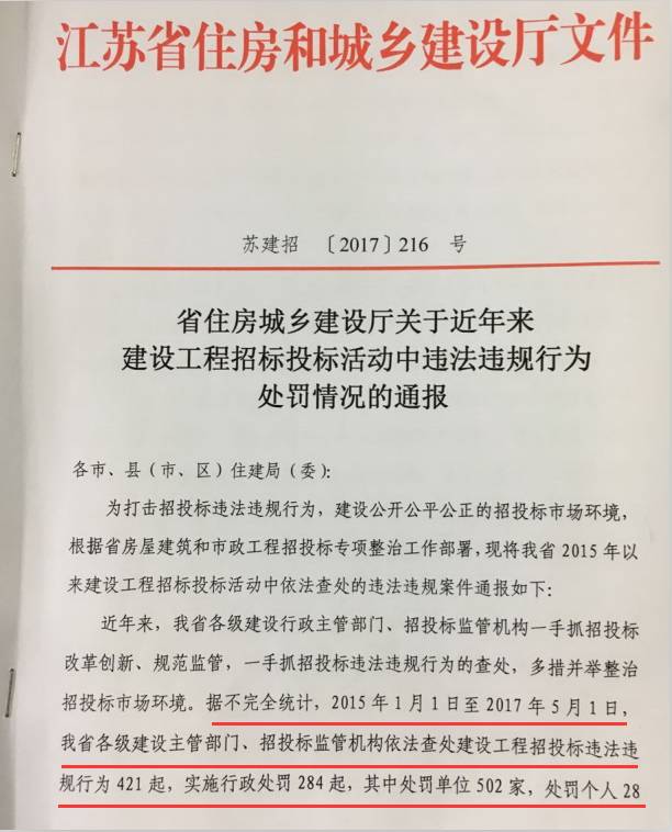 惨!502家单位因招投标违法/违规行为被通报!