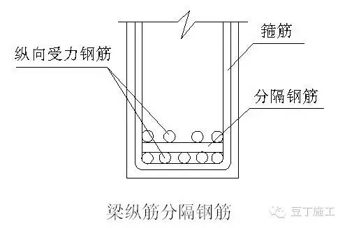 柱筋搭接用直螺纹加密区怎么算_柱直螺纹套筒连接