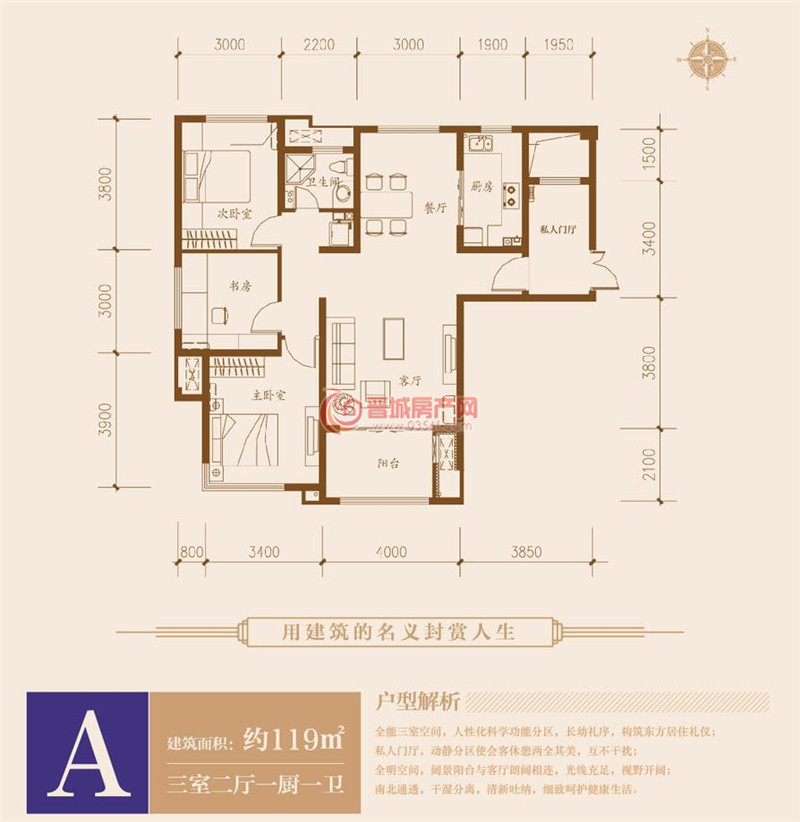 买房户型很重要,晋城全明户型推荐