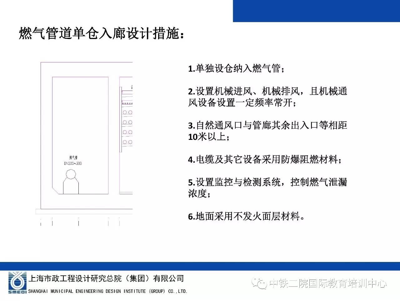 中铁二院招聘_中铁二院华东勘察设计有限责任公司(4)