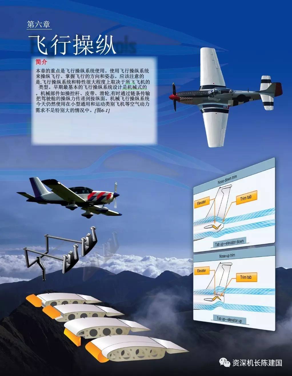 航空和飞行知识的宝典--《航空知识手册》所剩不多了!