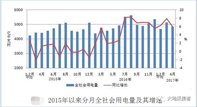 gdp 6.9%_2015年GDP数据今将公布 机构预测同比增6.9(3)