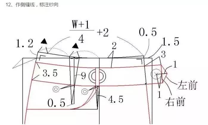 两种喇叭裤制版方法