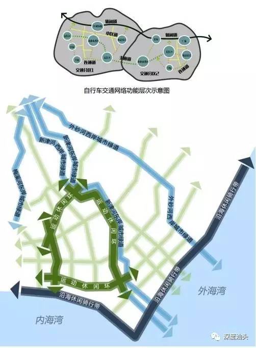 汕头市各区人口_数据丨汕头500多万的人口是怎么分布的,哪里人最多热图告诉您(2)