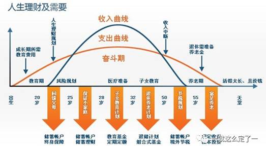 全球人口平均寿命_葡萄牙人口平均寿命持续增长(3)