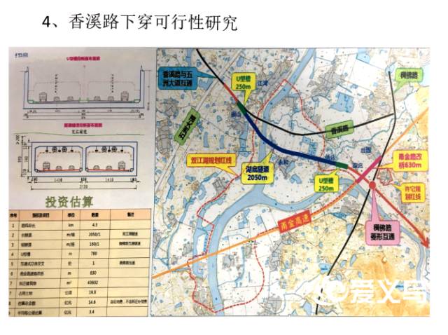 义乌最新人口_义乌火车站最新图片(2)