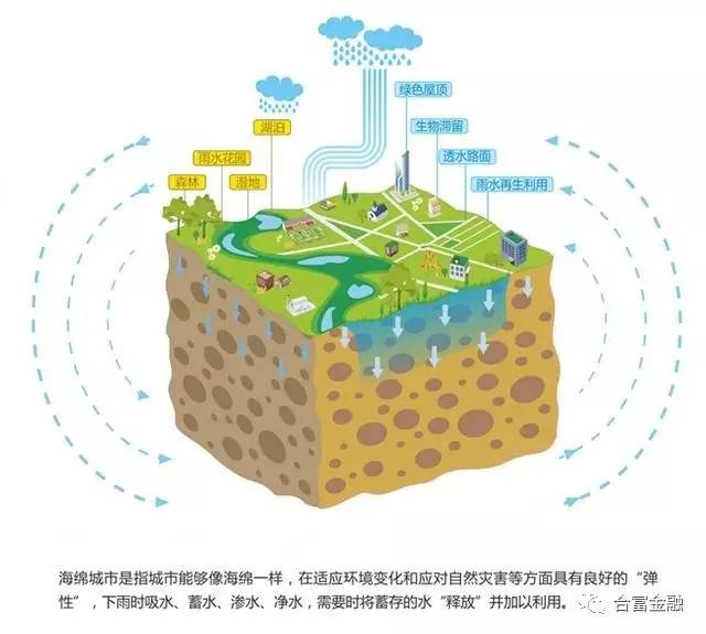 广州历年人口_2016年广州市人口规模情况公布 常住人口1404.35万人(3)